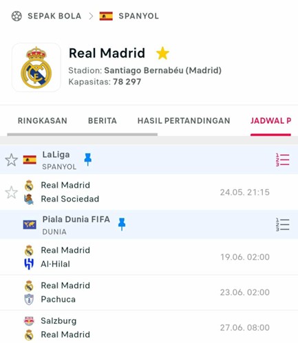 Flashscore: Solusi Tepat untuk Dapatkan Skor Pertandingan Secara Langsung!