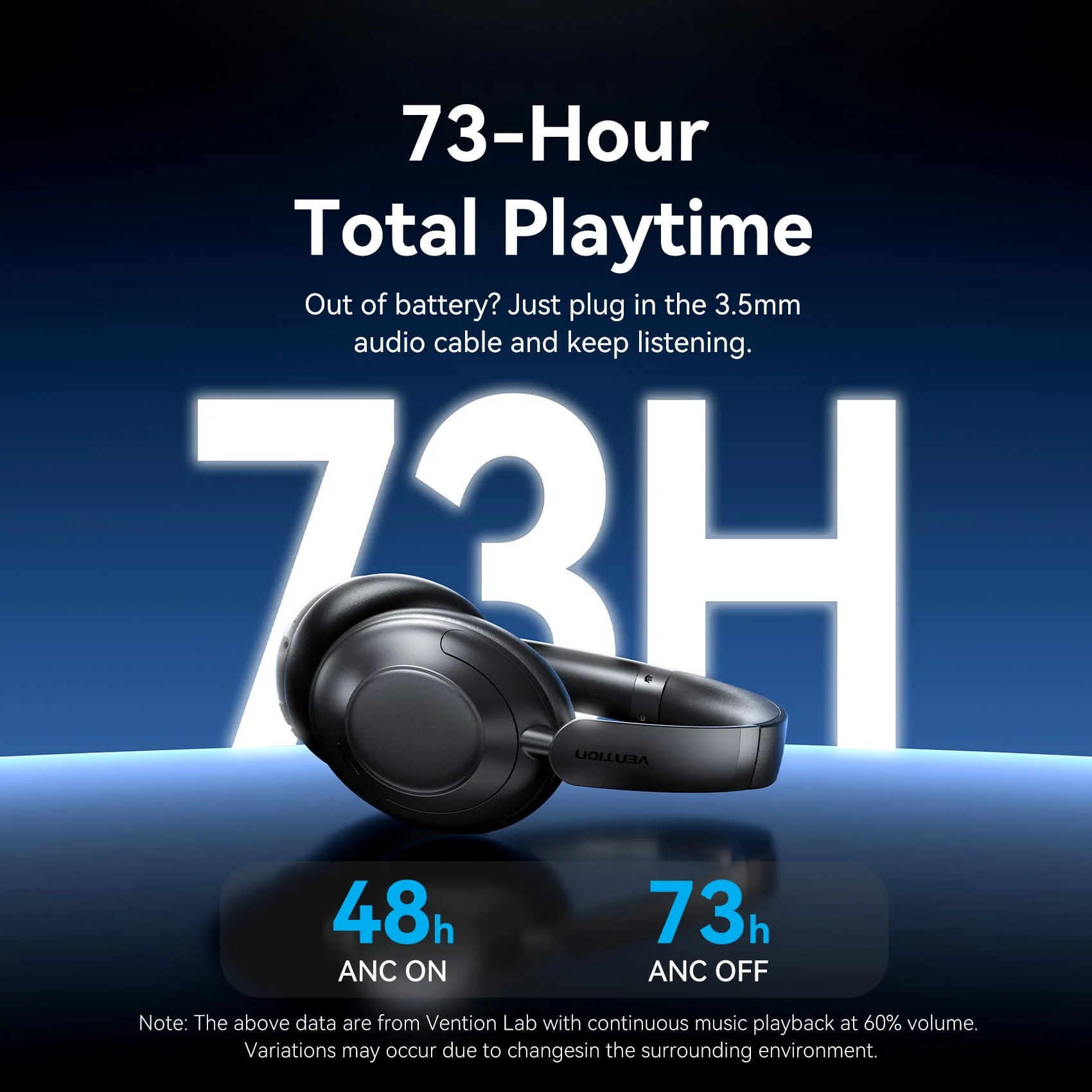 Vention Echo Clarity LH01 Resmi Hadir di Indonesia, Headphone ANC Terjangkau dengan Fitur Premium